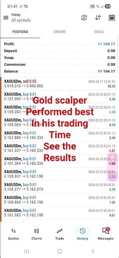 Gold scalper Performed bestIn his trading Time See the Results #gold #scalper #master #bot #xauusd
