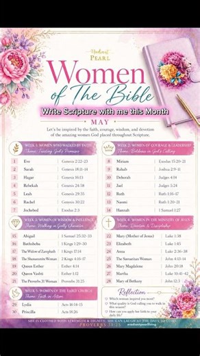 Women of the Bible Scripture Writing Plan ✨ Join Me Daily