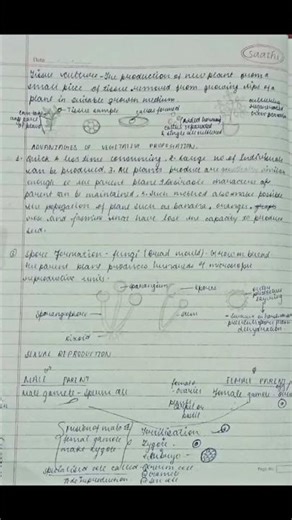 ch-how to produce organism? class 10 #booktalk#biology#class10 #cbseboard