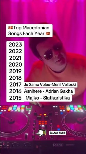 Top Macedonian Songs Each Year