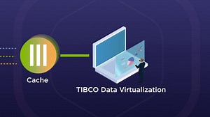 Analysis requires data. Lots of it, from everywhere. Here's a quick look at how TIBCO makes managing all of this data simple. http://spr.ly/6184PhG9Y | TIBCO