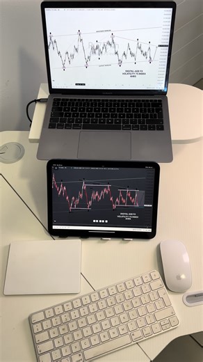 Volatility 75 Index Analysis: Bearish Signals & Profit