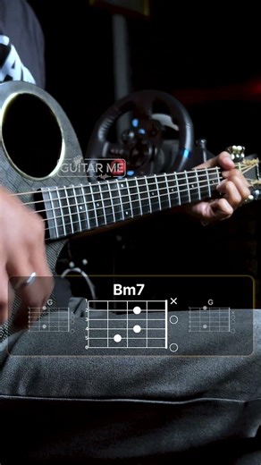 Goo Goo Dolls Iris Guitar Tutorial #guitartutorial #music #shorts #fyp