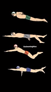 SwimmingMax 🏊🏻‍♂️🏊🏻‍♂️#swimtime #swimming #swimmingfun #swimmingpool#blueswim #swimmingcoach #swimmerlife #swimmingfun #swimtime #swimmingtime #swimming #swimminglessons #swimmingpool #swim #swimmingday #blueswim #swimblue | Swimming Max