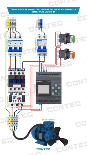 ARRANQUE DIRECTO DE UN MOTOR TRIFÁSICO CON PLC LOGO 📚MANUAL DE PROGRAMACIÓN DE PLC DESDE CERO 📌PDF link en mi perfil #electricidadindustrial #electricidaddomiciliaria #electricidad #electronics #electrical #electrician #plc #electrician #electrical #plclogo | Contec Industry