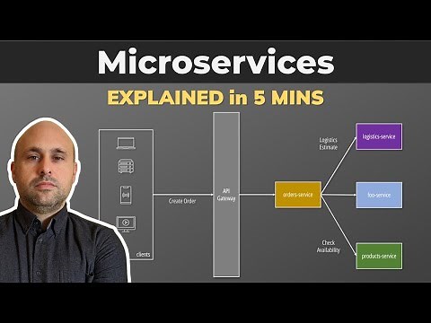 Microservices Explained in 5 MINUTES | What is a microservice architecture?