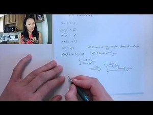 Boolean Identities for the AND Function