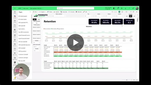 📚 Gross vs net retention tell completely different stories - most businesses are only looking at one of them. Below is a quick demo from yours truly on how we break it down properly in Power BI. By… | Nicholas Hay, CFA