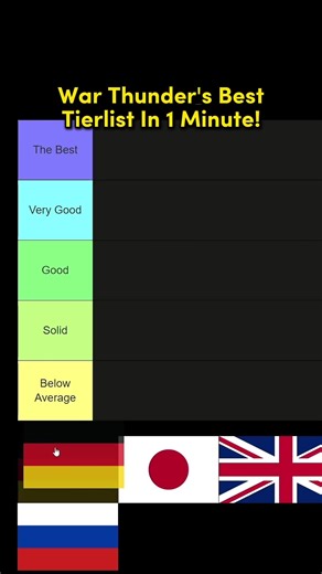 War Thunder Tier List Discussion