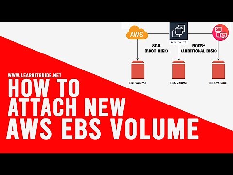 How to Attach AWS EBS Volume to AWS EC2 Instance | AWS Beginners Tutorial
