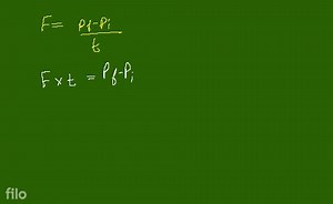 A force-time graph for motion of a body is shown in figure. The... | Filo