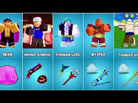 EVERY Boss & Raid Boss DROP in Blox Fruits Update 29! (Full Guide)