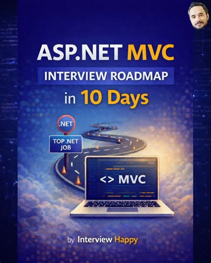 Happy Rawat on Instagram: "ASP .NET Interview Roadmap"