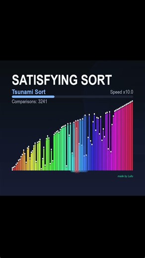 Sorting Algorythms - Tsunami Sort