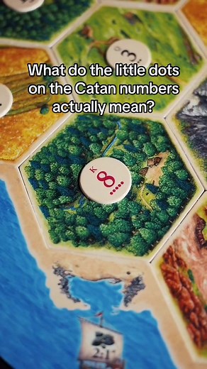 Catan Dots Explained 👇 Each dot is a 1/36 chance of being rolled. You can add up all the dots around a settlement to determine how good it is. The best spots are 11, 12 and 13 spots. It’s a clever little reminder about the odds of rolling each number. It takes away a memory aspect of the game that would slow Catan down. #boardgame #dylightedcatan #catan #settlersofcatan #settlers #boardgames #boardgamesofinstagram #boardgamegeek #bgg #boardgameaddict #howtowin #playbynumbers #strategy #explaine