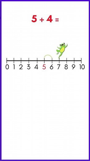 🐸 Number Line Addition - how to add numbers to 10 #adding #numberline