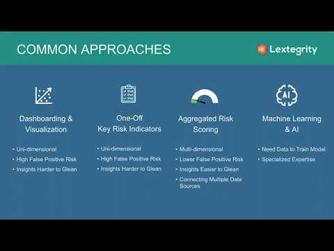 Compliance Analytics 101