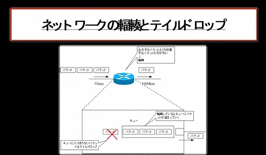 ネットワークの輻輳とテイルドロップ | ネットワークのおべんきょしませんか？