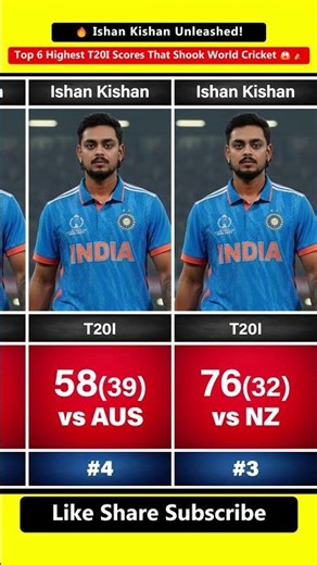 🔥 Ishan Kishan Unleashed! Top 6 Highest T20I Scores That Shook World Cricket 😱 #shorts