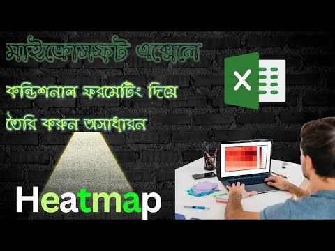 Excel Heatmap Tutorial | Conditional Formatting for Data Analysis #Excel #Heatmap