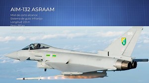 2.9K views · 150 reactions | Reserved for the group " 37th Squadron BA-125 " by Mark Santori DCS military aviation simulator ⚡️  Join our group here https://www.facebook.com/groups/569570453453909/ ************* Air to Air Missile ⚡️ | Military Aircraft | Facebook