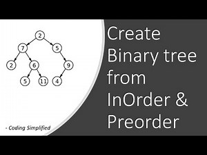 Binary Tree - 40: Create Binary tree from InOrder & Preorder