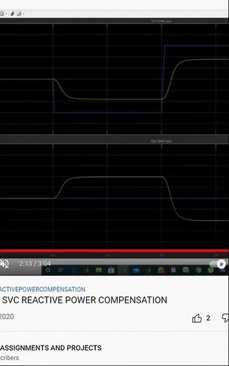 STATCOM AND SVC REACTIVE POWER COMPENSATION