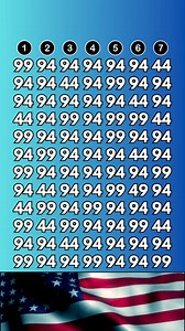 721K views · 4.7K reactions | ️‍♂️ Ready for a challenge?  Test...