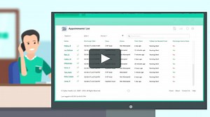 Streamlining Pre and Post-Op Outreach for Ambulatory Surgery Centers