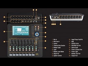 Soundking DM20 digital mixer introduce