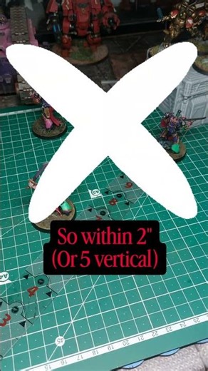 Guide to Basic Movement in Warhammer 40k #warhammercommunity #warhammer #warhammer40k #spacemarines