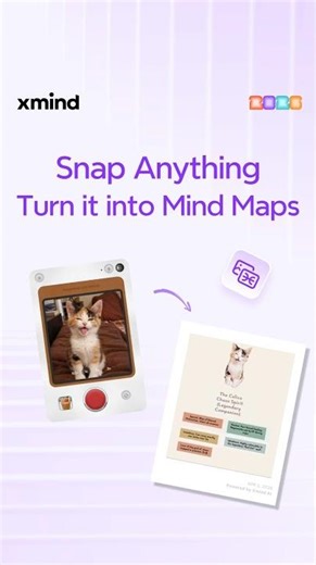 Two Steps to Visualize Anything 🧠