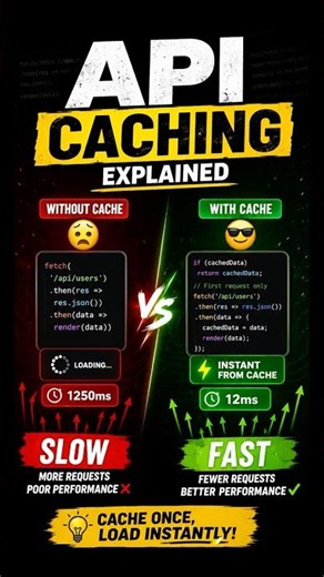 Stop Making Duplicate API Calls ❌ #coding #react #javascript #programming #js