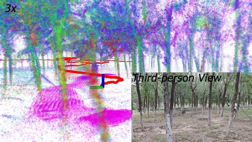 【TFR开源】连续时间、鲁棒、实时的多激光雷达SLAM