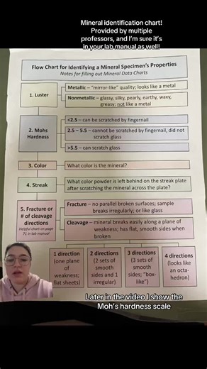 Geology Rocks: Mineral Identification Basics