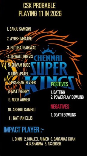 CSK Probable Playing 11 for IPL 2026 🏏 | Chennai Super Kings Predicted Team