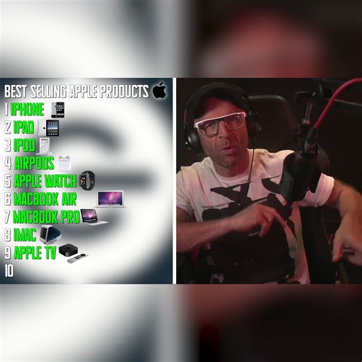 Did any of you own the original IMac? | The Gadget Show