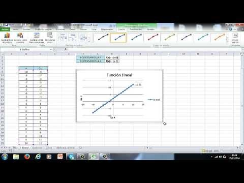 Funcion Lineal y su gráfica en Excel