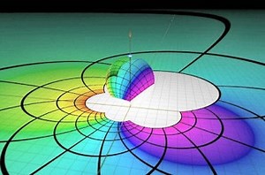 Video of Möbius transformations