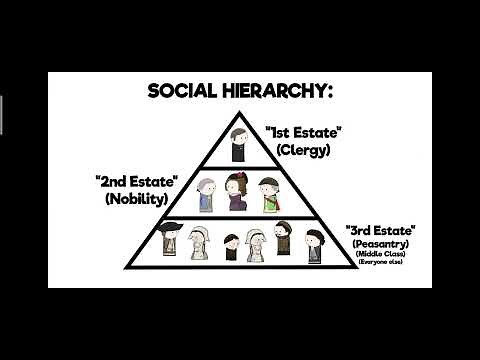 Oversimplified, French Revolution in a Nutshell