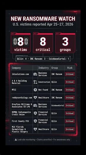 8 New Ransomware Hits in 48 Hours