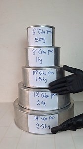 1.3M views · 13K reactions | Ever wondered how much cake batter you really need for each pan size?  Save this post for later — you’ll definitely need it when baking your next cake.  Allrecipes Baking #cake #cakedecorating #cakebatter #reelsviral #reel | Allrecipes Baking | Facebook