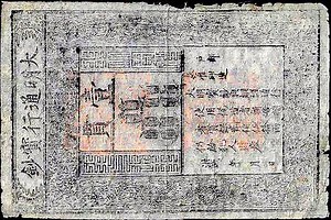 History of Chinese Paper Money