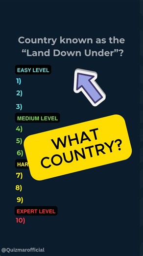 Can You Pass This 10-Question Geography Test?