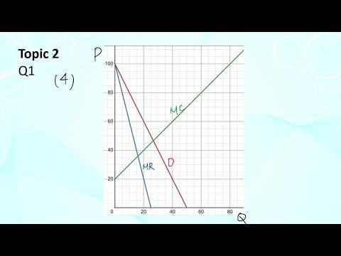 114-1 calculus video presentation