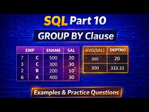 SQL Part 10 | GROUP BY Clause Examples | With WHERE Clause | SQL Placement Series