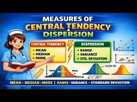 Measures of Central Tendency and Dispersion (Biostatistics) | Quick Revision