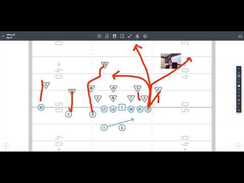 Ways to Utilize a Tight end in the Spread Offense
