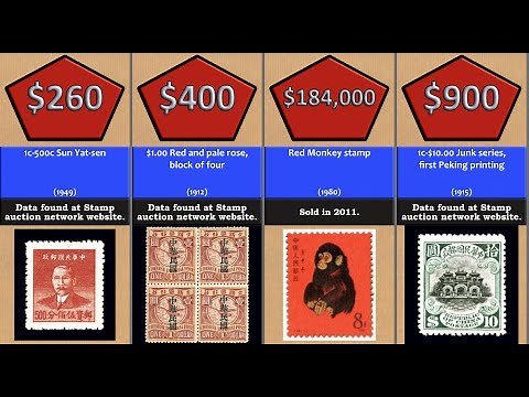 Most Valuable: 53 most valuable Chinese stamps