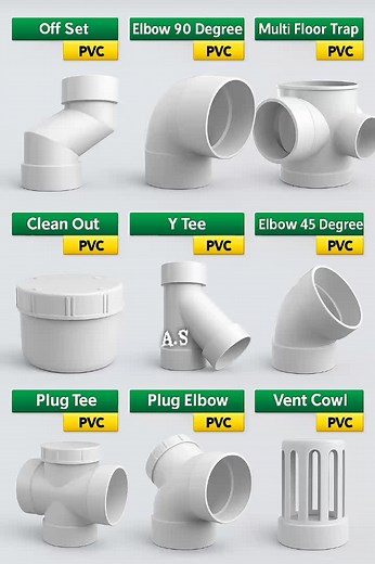 PVC Fittings for Efficient Drainage Solutions